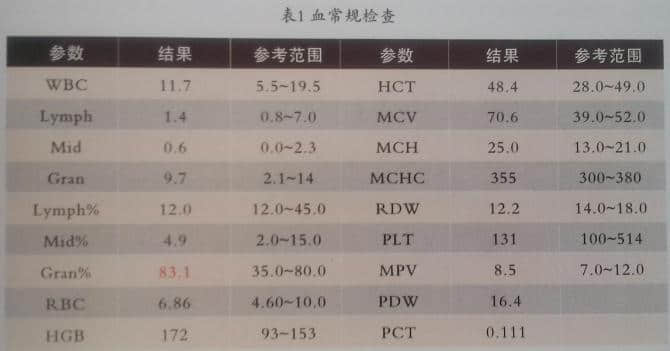一例藏獒腰椎间柑突出症(瘫痪)的诊疗 一例藏獒腰椎间柑突出症(瘫痪)的诊疗