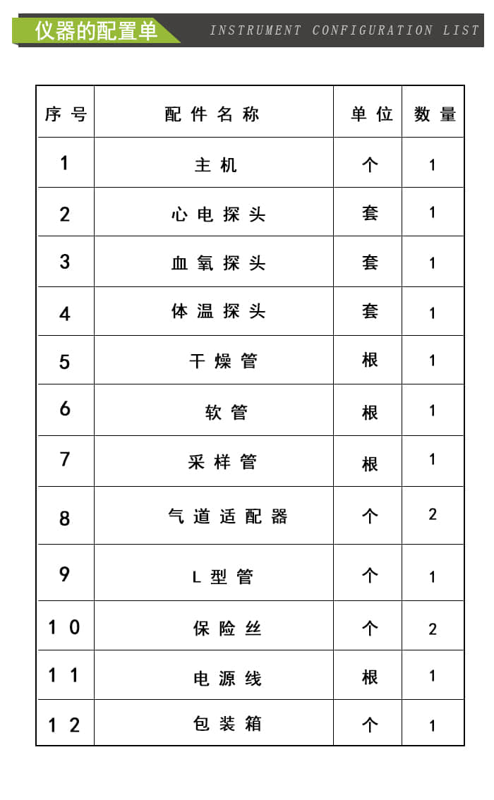 ET-300二氧化碳多参数大屏监护仪（呼末.血氧.体温 心电）