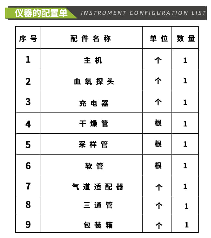 ET-B 掌式呼末二氧化碳监护仪（动物兽用）