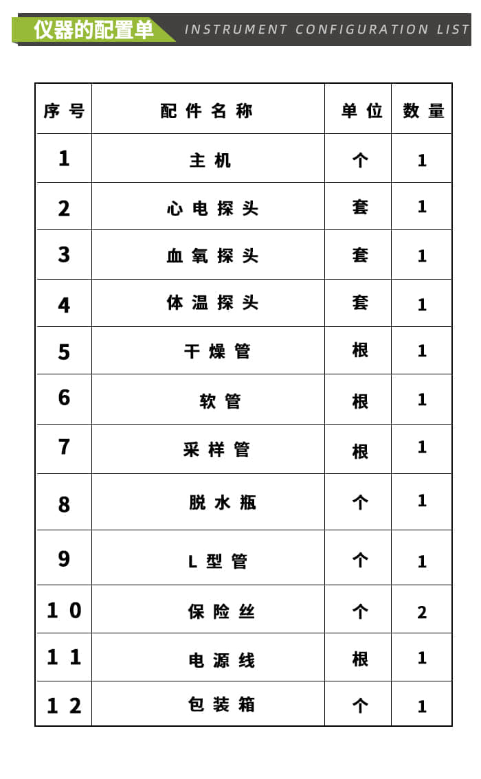 ET-500二氧化碳多参数大屏监护仪（呼末.血氧.体温.心电 麻醉浓度）