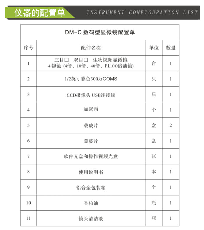 DM-D型 三目生物视频显微镜（数码+型 )