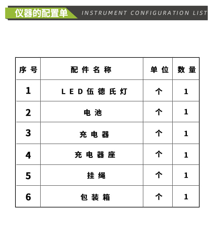 DL—A型动物真菌检测灯(伍德氏灯)