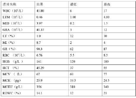 一例肠道线性堵塞的病例报告 一例肠道线性堵塞的病例报告